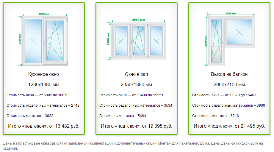 цЕНА НА оКНА ПЛАСТИКОВЫЕ рАМЕНСКОЕ