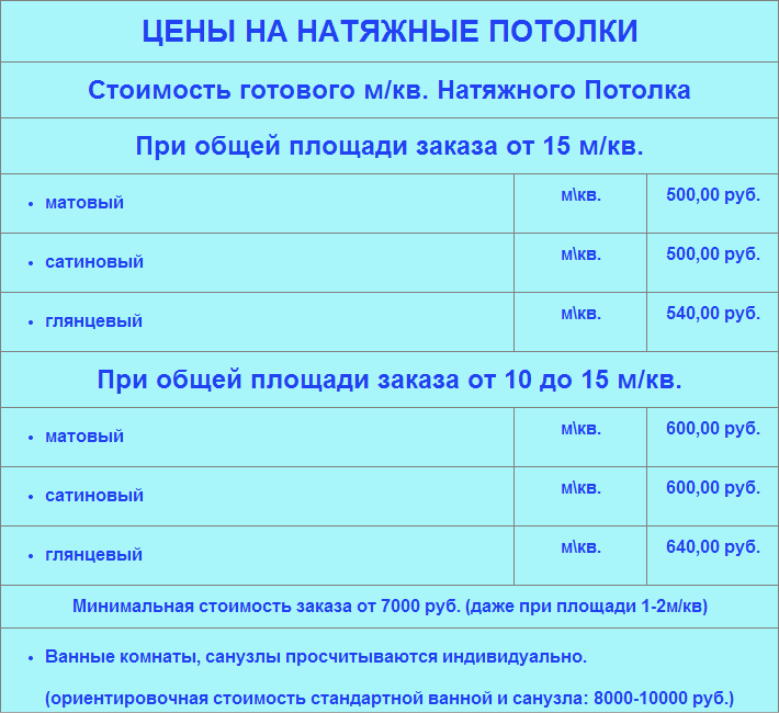 Стоимость натяжного потолка в Раменском